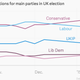 Image for article titled The UK’s Green Party has some far-out policies—and young people love it